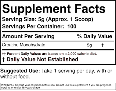 Creatine Monohydrate facts